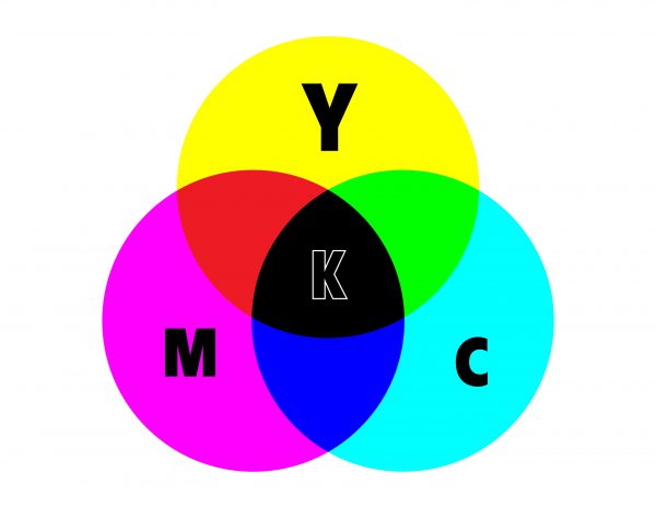 CMYK – RGB Là Gì? - Phúc Thành Label - Xưởng Sản Xuất Tem Nhãn Mác